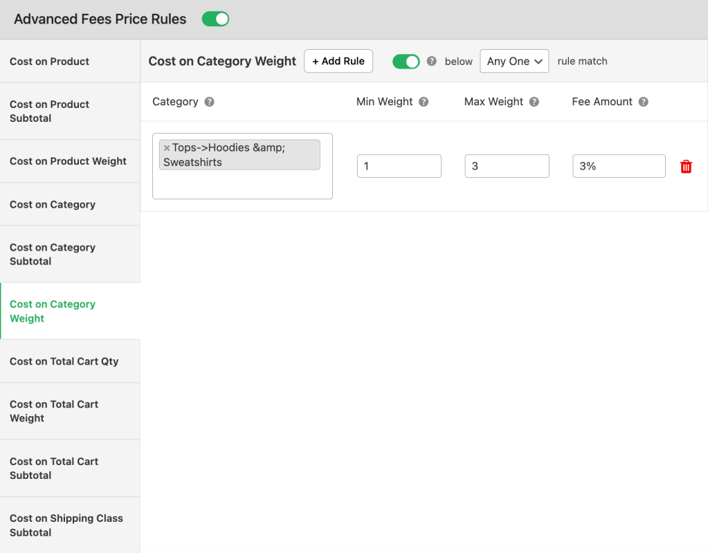 cost on category weight