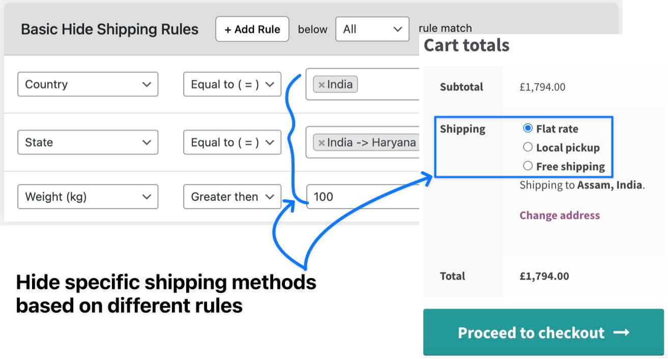 Conditional hide shipping rule