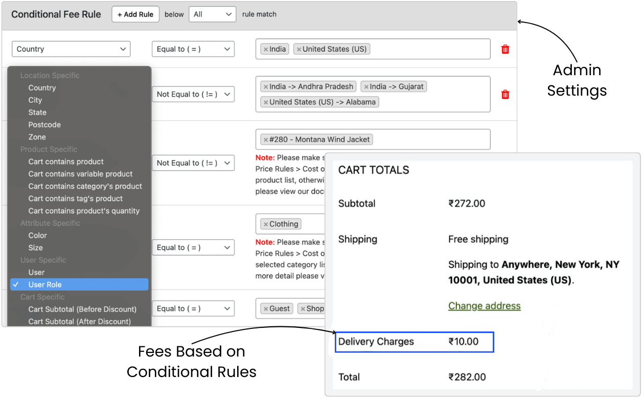 fees based on conditional rules 1