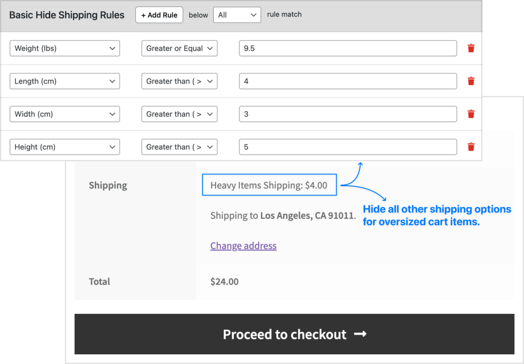 weight based shipping