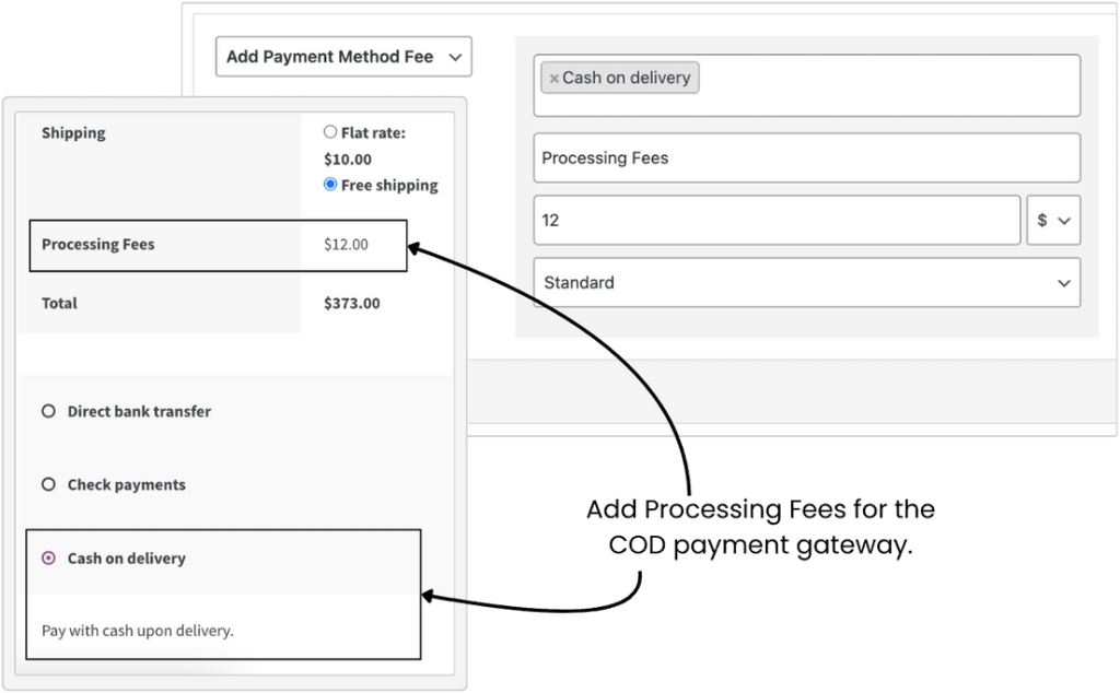 Conditional Payments - In Depth Key Feature 4