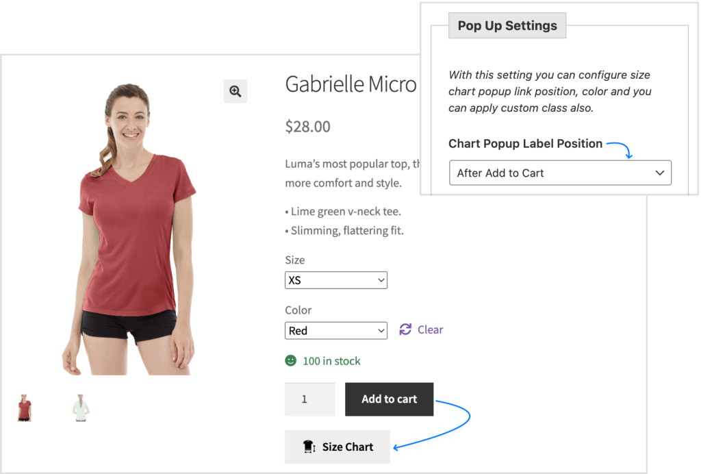 Display chart at your position