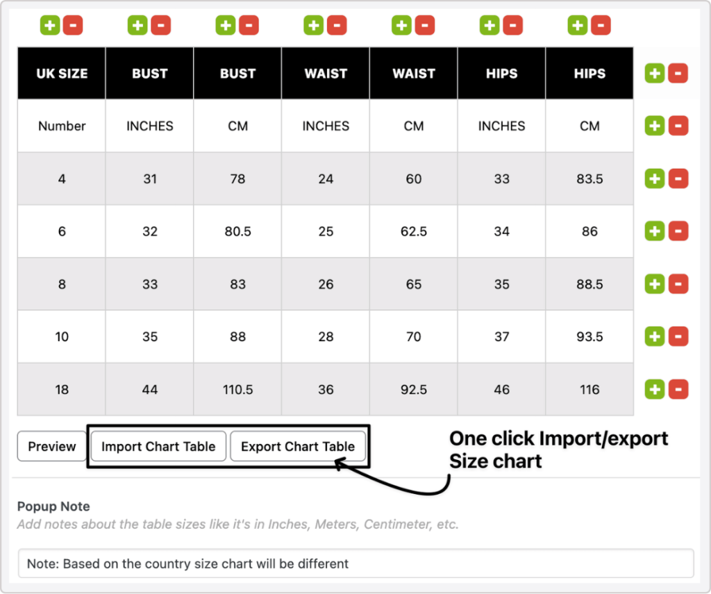 import export chart 1