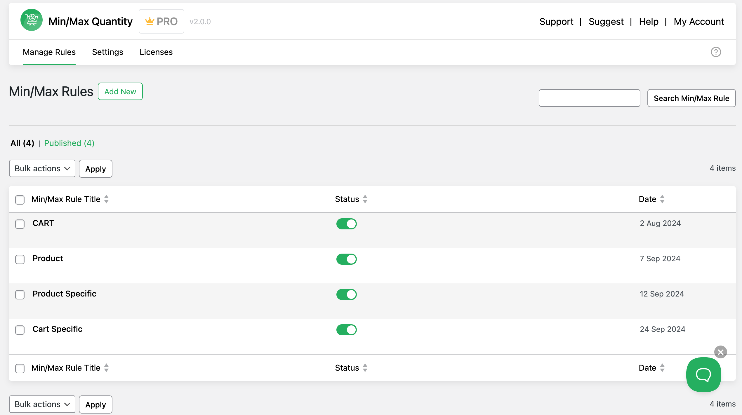 Min Max manage rule