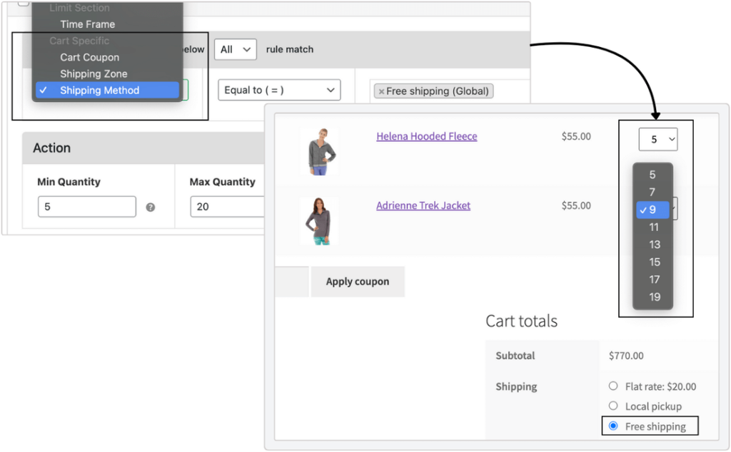 Min Max Quantity - Key Feature 4