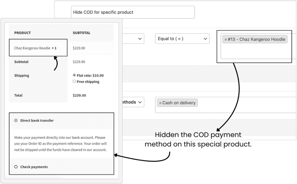 Product-Specific Rules in Conditional Payments For WooCommerce plugin