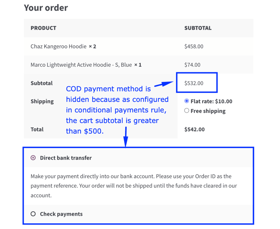 Output of a conditional payments rule